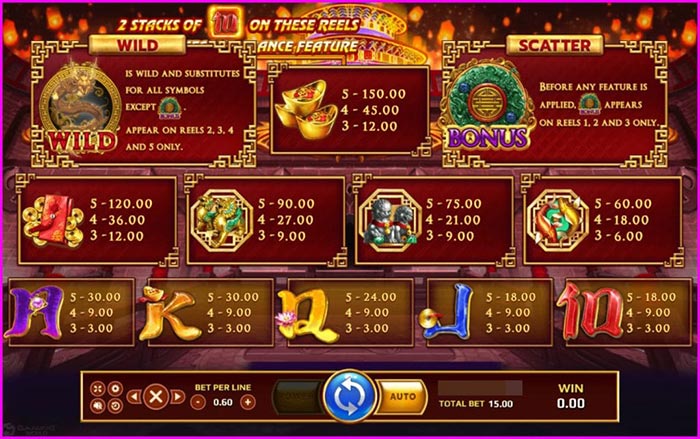 รีวิวเกมสล็อต Dragon Power Flame