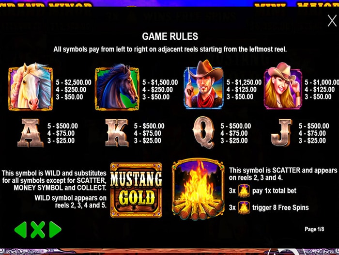 Mustang Gold slot