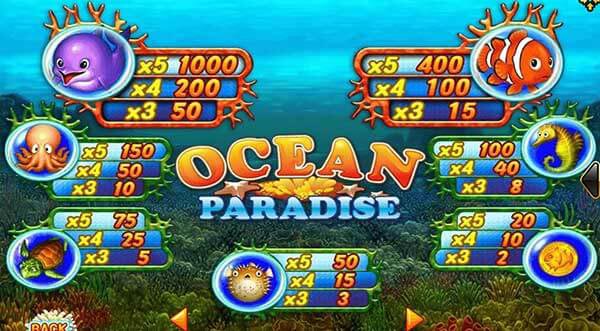 รีวิวเกมสล็อต Ocean Paradise