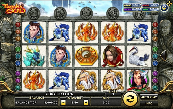 Thunder God Slot