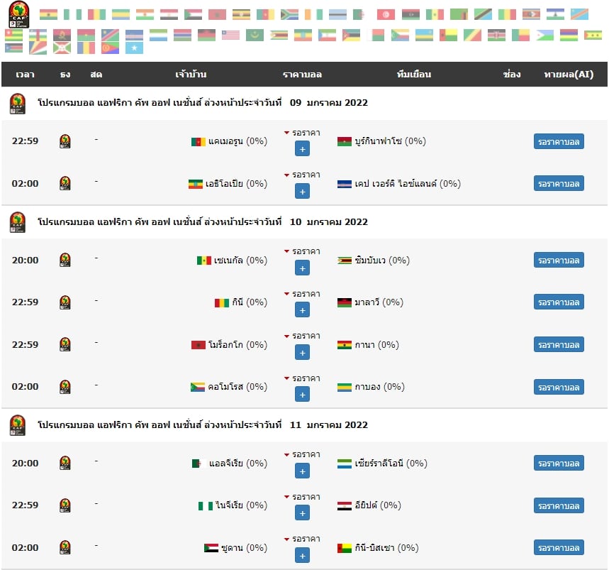 ตารางแอฟริกัน เนชั่นส์ คัพ 2021