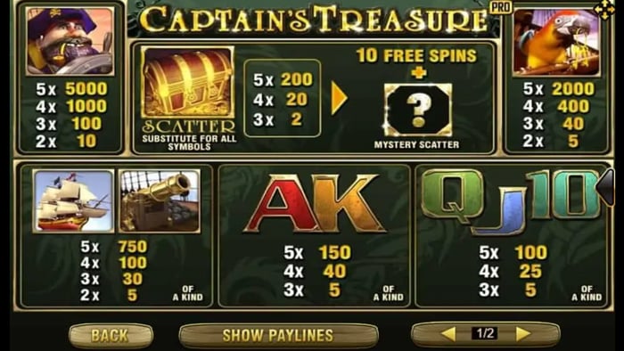 Captain’s Treasure Pro