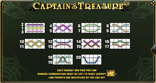 Captain’s Treasure Pro