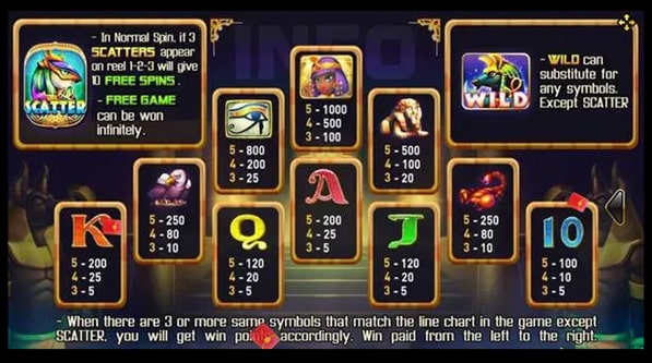 Egypt Queen Slot