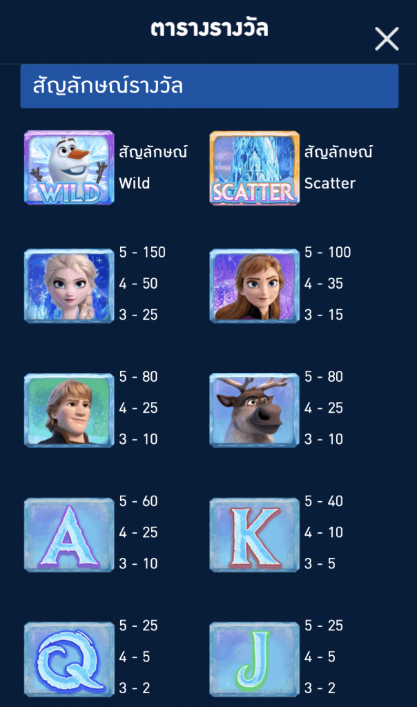 Snow princess Slot