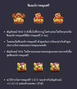 Groundhog Harvest รีวิว