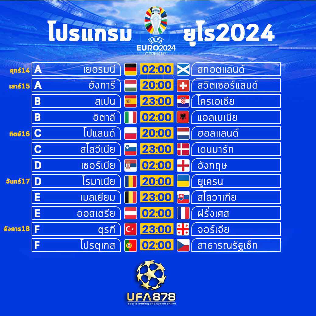 โปรแกรมบอลยูโร 2024