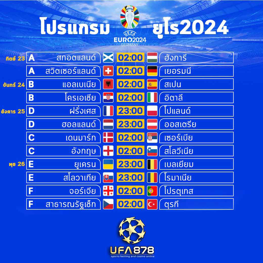 โปรแกรมบอลยูโร 2024