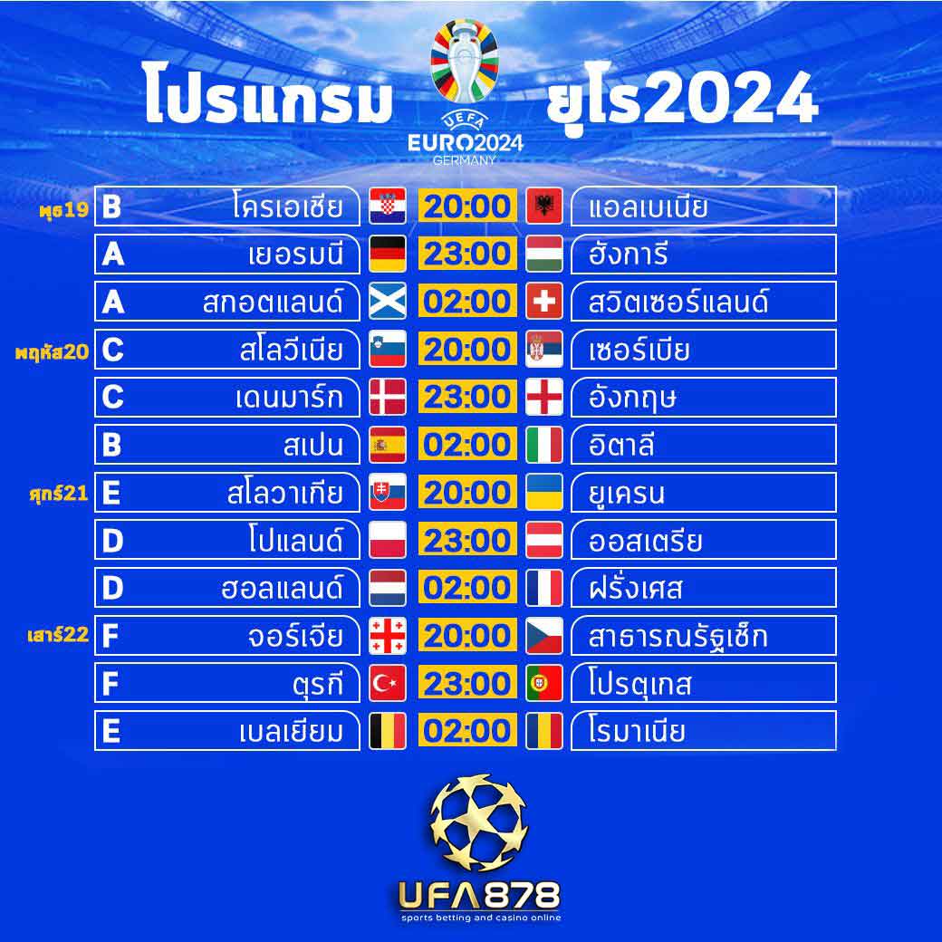 โปรแกรมบอลยูโร 2024