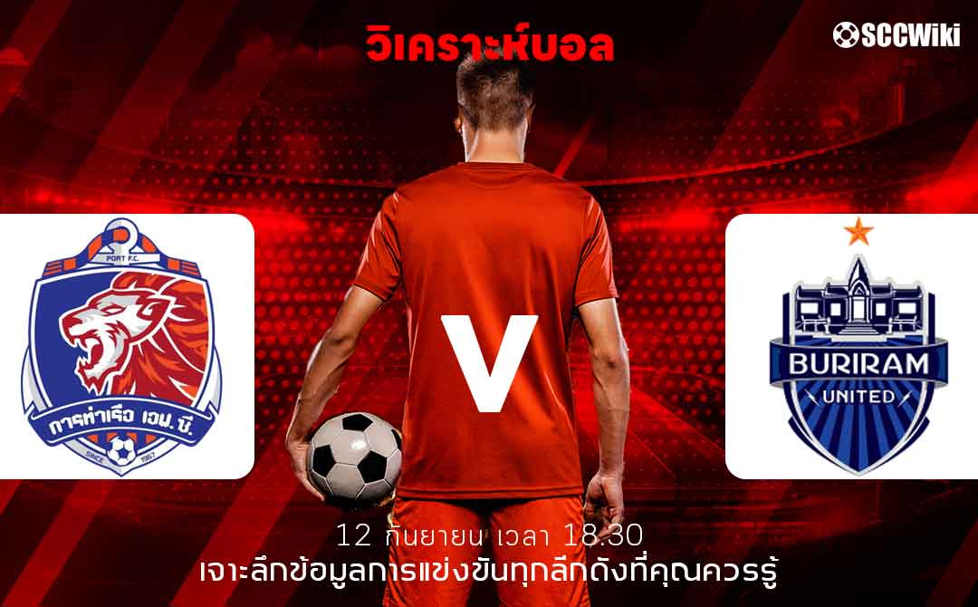 การท่าเรือ เอฟซี vs บุรีรัมย์