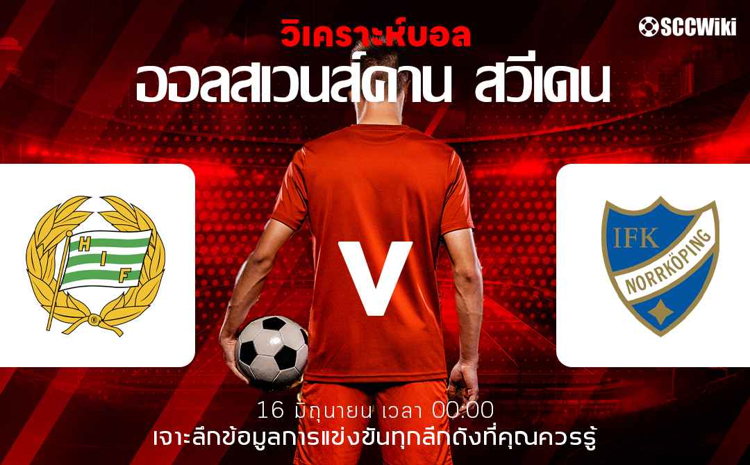 ฮัมมาร์บี้ VS นอร์โคปิ้ง